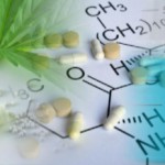 Pills with marijuana and chemical compounds: Smokestage Cannabis Blog