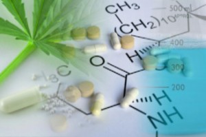 Pills with marijuana and chemical compounds: Smokestage Cannabis Blog